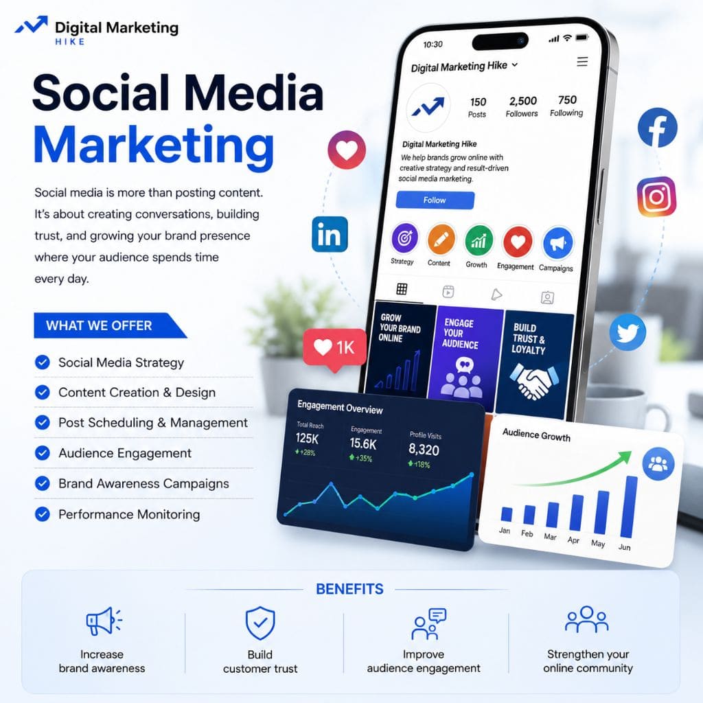 digitalmarketinghike