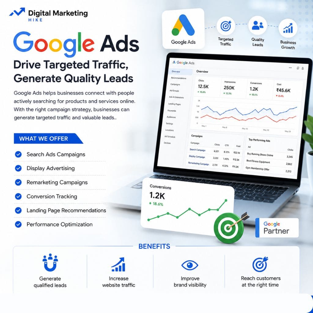 Google Ads Management