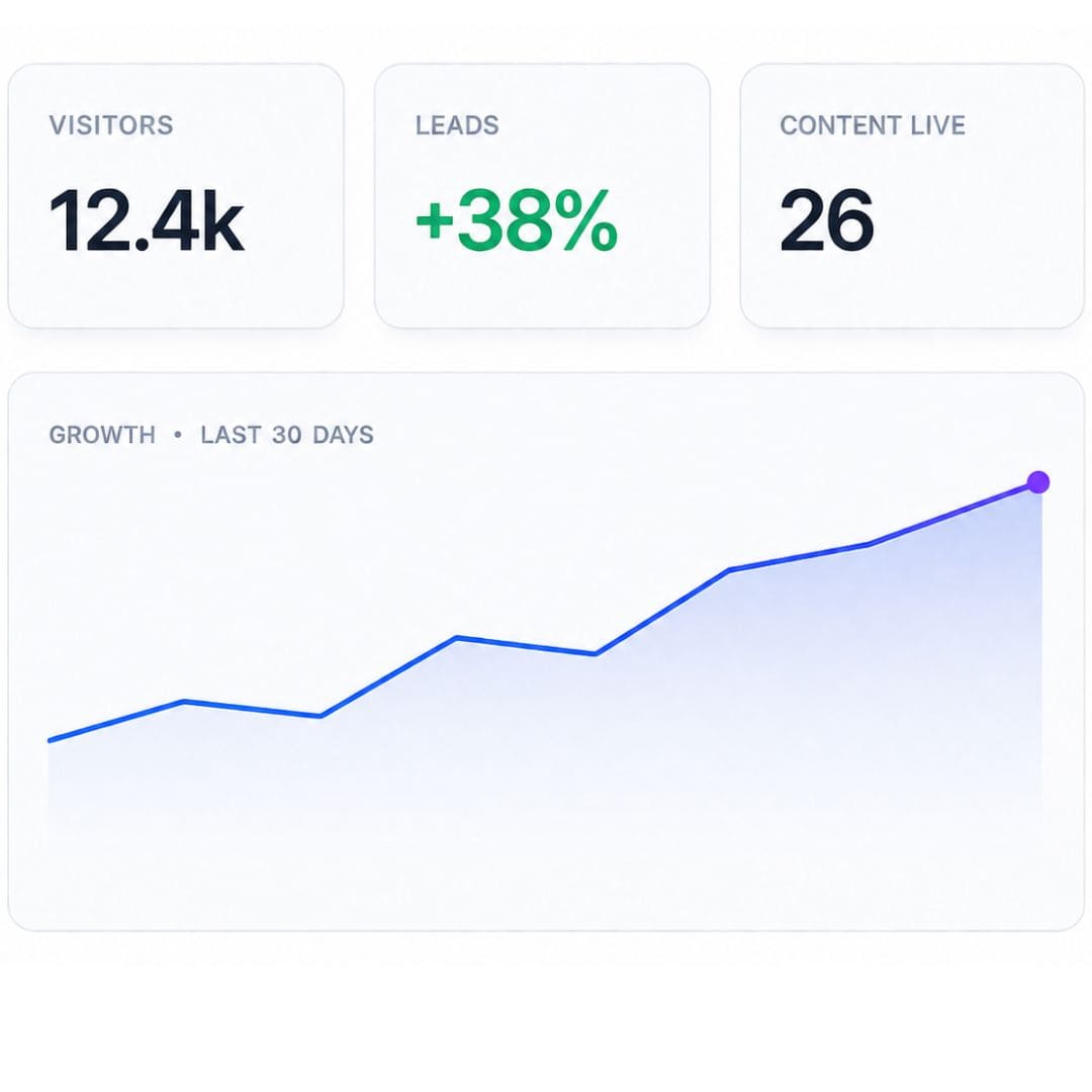 digitalmarketinghike